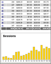 Click for full sized image